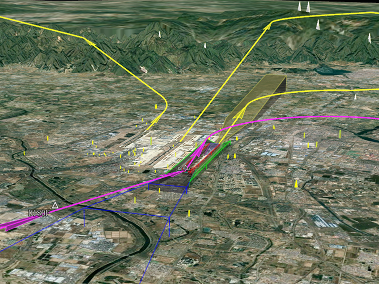 全球障礙物數(shù)據(jù)